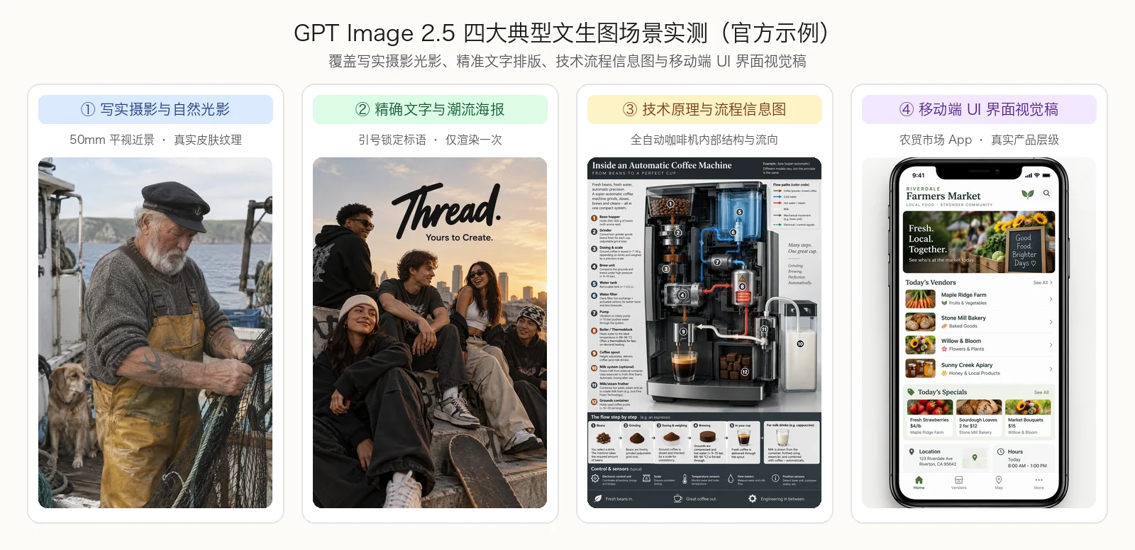 GPT Image 2.5 四大典型文生图场景实测对比