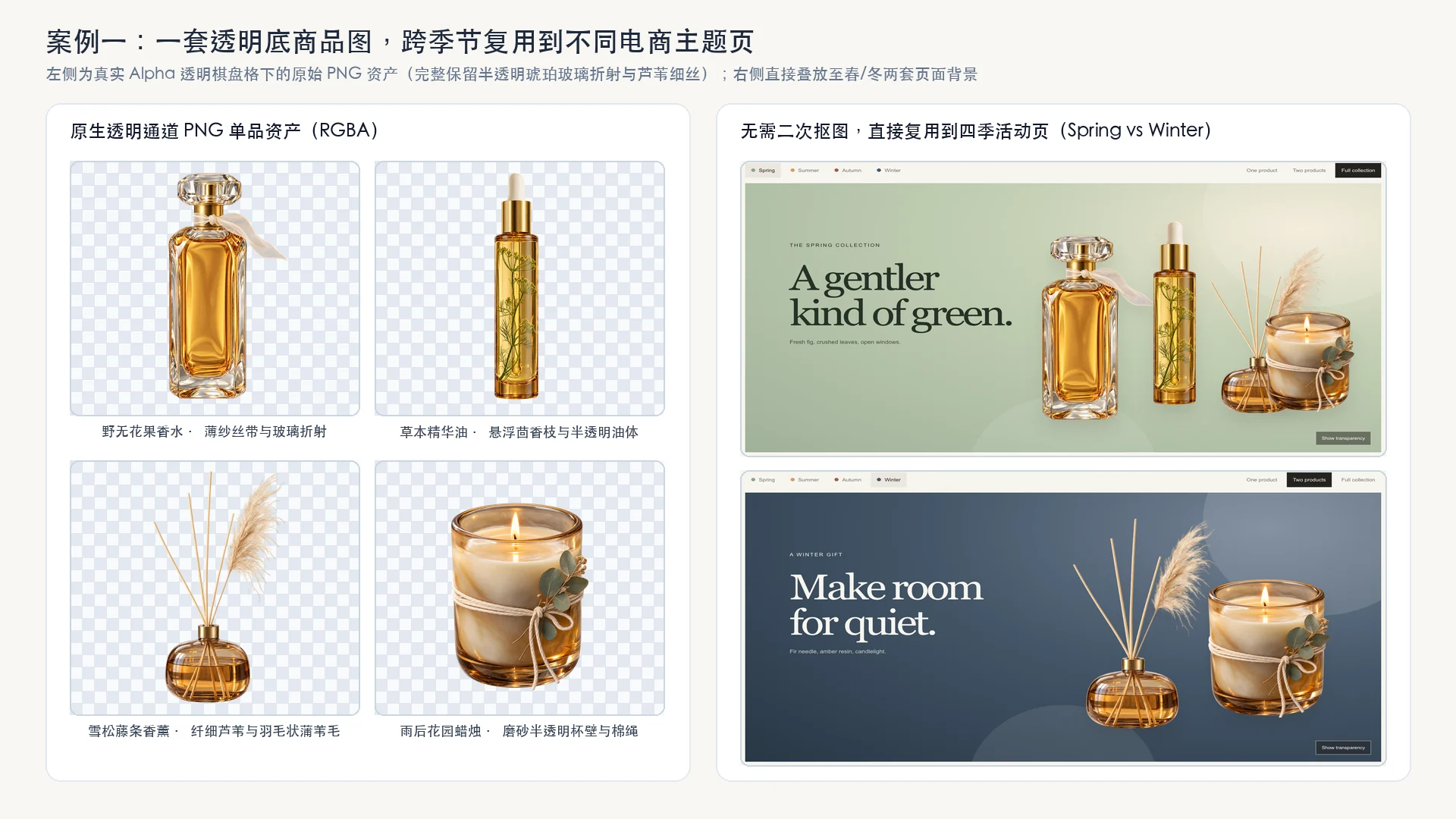 一套透明底商品图跨季节复用到不同电商主题页